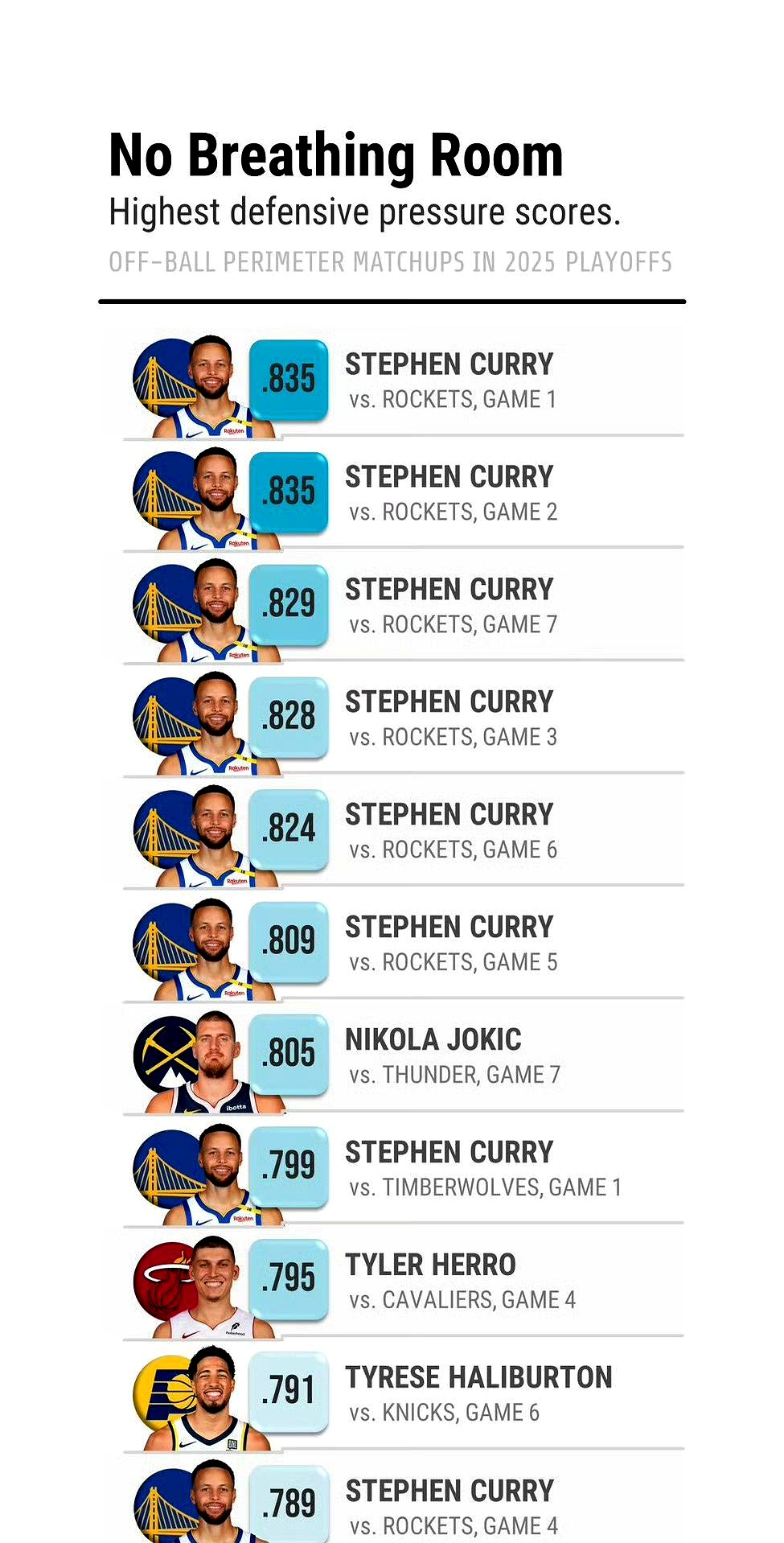 九游-加拿大队前途光明！，库里新星比赛规则变更表现突出赢得满堂喝彩的简单介绍